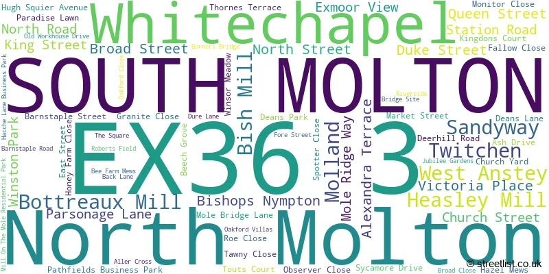 A word cloud for the EX36 3 postcode